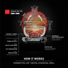 Carica l&#39;immagine nel visualizzatore di Gallery, Barbecue a carbone KAMADO JOE CONNECTED JOE
